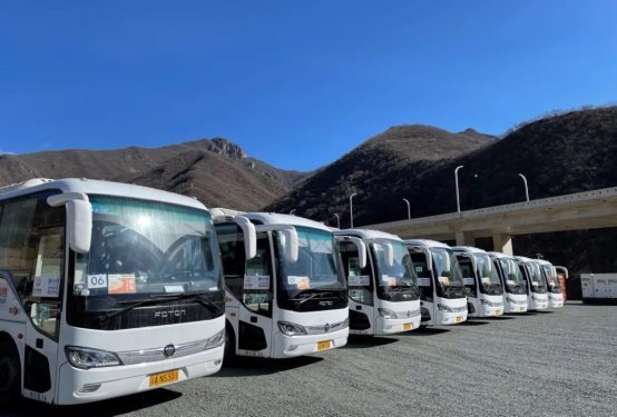 兩會，北京汽車