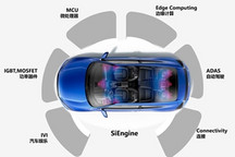 自主车企争相入局，工信部重拳出击，“中国芯”开启破冰行动