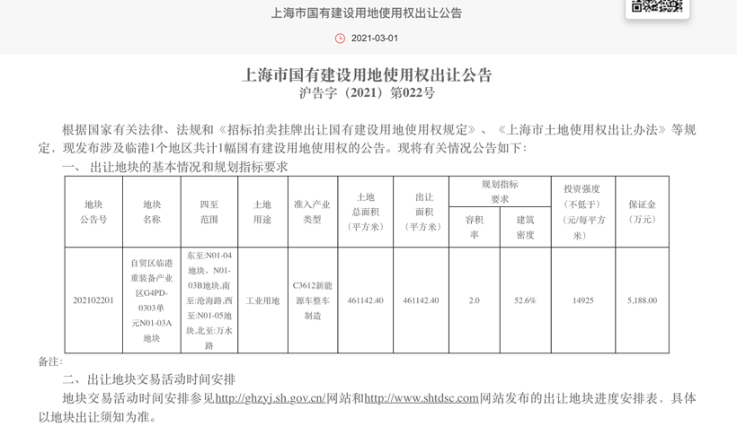 Расширение 460 000 квадратных метров!  Ожидается, что Tesla Shanghai Gigafactory расширится и увеличит производство.