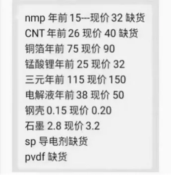 電池，動力電池漲價,新能源汽車