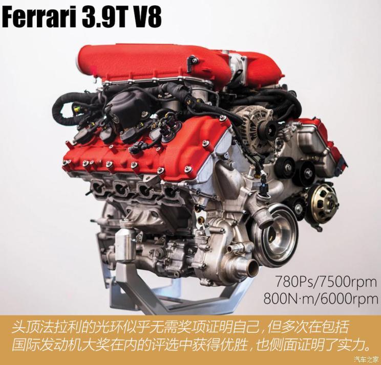 法拉利 SF90 2021款 3.9T V8 Spider