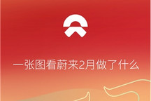一张图看蔚来2月做了什么