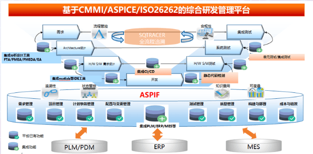 「2021汽车HMI创新大会优秀展商」汽车行业软件工具及解决方案公司玺锐科技