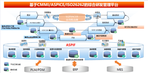 「2021汽车HMI创新大会优秀展商」汽车行业软件工具及解决方案公司玺锐科技 「2021汽车HMI创新大会优秀展商」汽车行业软件工具及解决方案公司玺锐科技