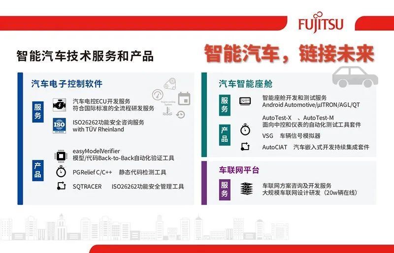 「2021汽車(chē)HMI創(chuàng)新大會(huì)優(yōu)秀展商」軟件技術(shù)公司南京富士通南大軟件