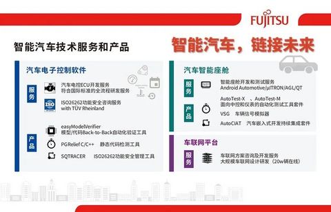 「2021汽车HMI创新大会优秀展商」软件技术公司南京富士通南大软件 「2021汽车HMI创新大会优秀展商」软件技术公司南京富士通南大软件