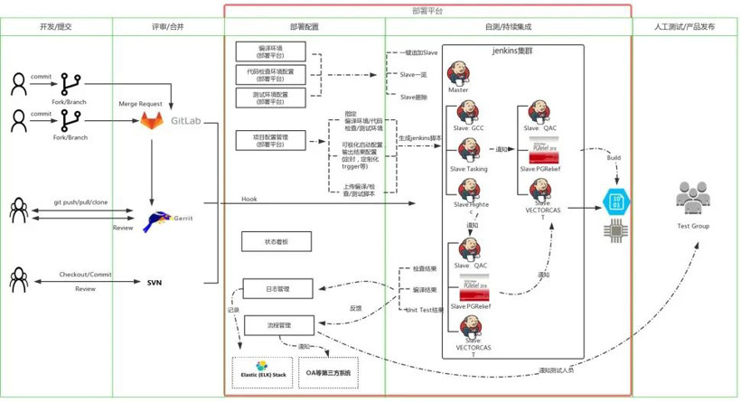 「2021汽车HMI创新大会优秀展商」软件技术公司南京富士通南大软件