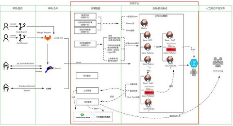 「2021汽车HMI创新大会优秀展商」软件技术公司南京富士通南大软件 「2021汽车HMI创新大会优秀展商」软件技术公司南京富士通南大软件