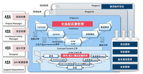 「2021汽车HMI创新大会优秀展商」软件技术公司南京富士通南大软件 「2021汽车HMI创新大会优秀展商」软件技术公司南京富士通南大软件
