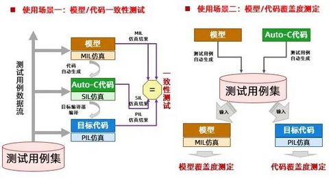 「2021汽车HMI创新大会优秀展商」软件技术公司南京富士通南大软件 「2021汽车HMI创新大会优秀展商」软件技术公司南京富士通南大软件