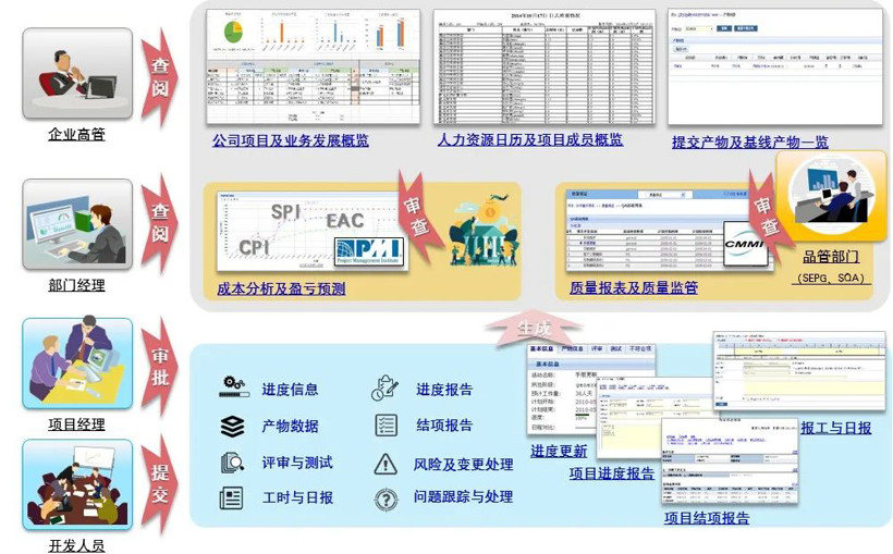 「2021汽車(chē)HMI創(chuàng)新大會(huì)優(yōu)秀展商」軟件技術(shù)公司南京富士通南大軟件