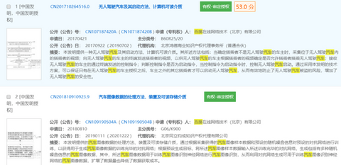 自动驾驶,电池,华为,百度,腾讯,华为,小米,百度,汽车专利 自动驾驶,电池,华为,百度,腾讯,华为,小米,百度,汽车专利