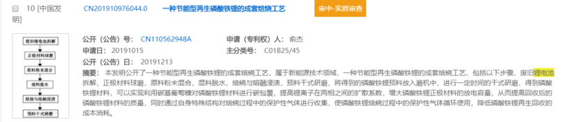 自動(dòng)駕駛，電池，華為，百度，騰訊，華為,小米，百度，汽車專利