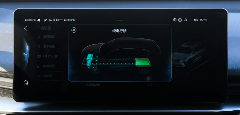 電動(dòng)汽車(chē)，黑科技，前瞻技術(shù)，技術(shù)解析,新能源，發(fā)動(dòng)機(jī)
