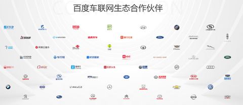 自动驾驶,电池,华为,百度,腾讯,华为,小米,百度,汽车专利 自动驾驶,电池,华为,百度,腾讯,华为,小米,百度,汽车专利