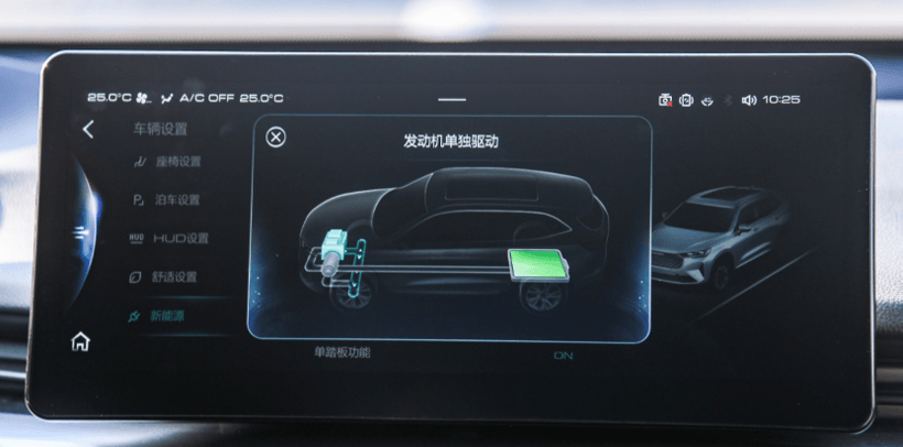 電動(dòng)汽車(chē)，黑科技，前瞻技術(shù)，技術(shù)解析,新能源，發(fā)動(dòng)機(jī)