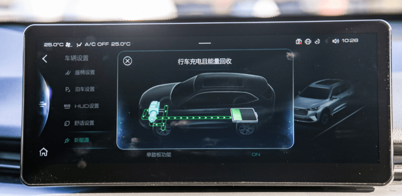電動(dòng)汽車(chē)，黑科技，前瞻技術(shù)，技術(shù)解析,新能源，發(fā)動(dòng)機(jī)