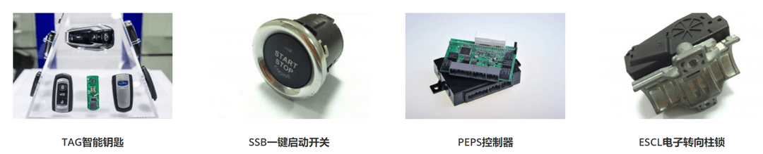 安通林，安通林,納恩,汽車電子