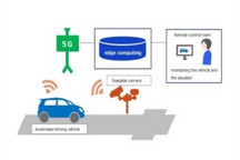 電裝與KDDI共同研究5G在自動駕駛中的應用 以實現安全出行