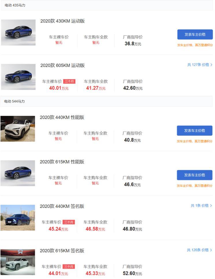 汽車之家