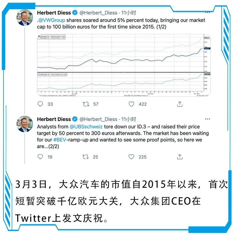 特斯拉，華為，中興,特斯拉