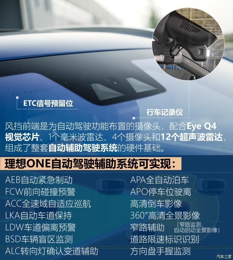 理想汽车 理想ONE 2019款 增程6座版