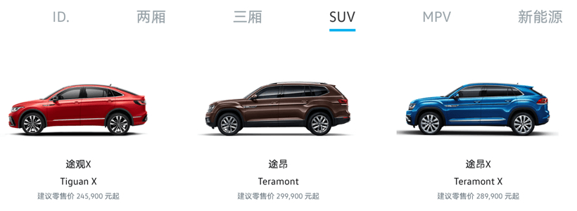 豪華車，自主品牌，銷量，保值率,銷量,車企