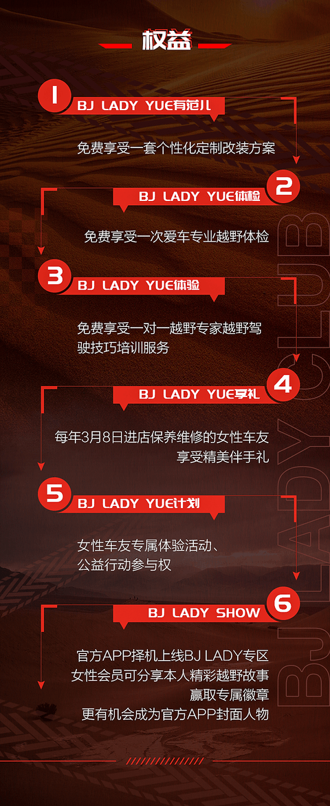产品谱系驱动人群更多元,北京越野BJ LADY CLUB顺势成立 产品谱系驱动人群更多元,北京越野BJ LADY CLUB顺势成立