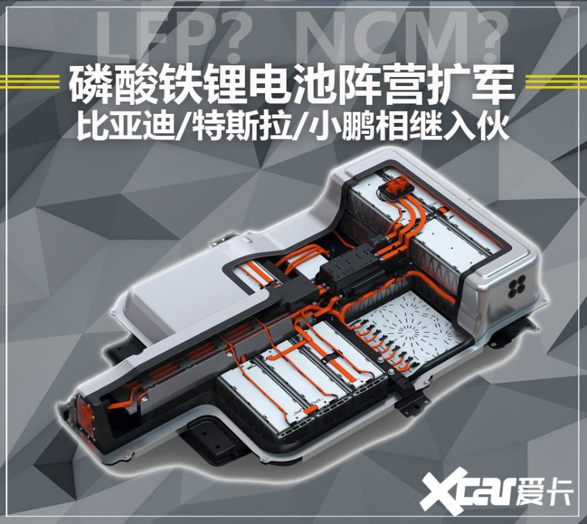 磷酸鐵鋰電池卷土重來？