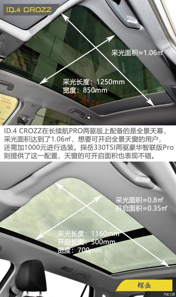 一汽-大眾 ID.4 CROZZ 2021款 長續(xù)航PRO兩驅(qū)版