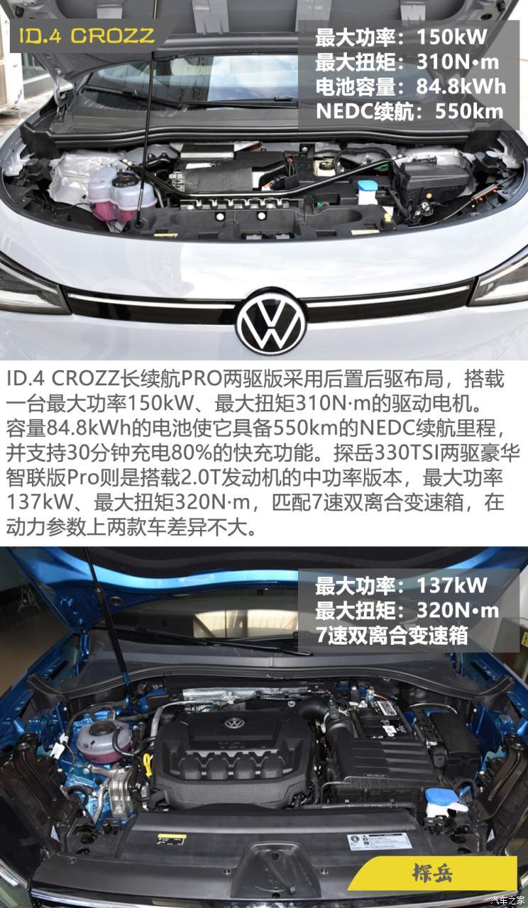 一汽-大眾 ID.4 CROZZ 2021款 長續(xù)航PRO兩驅(qū)版
