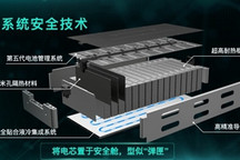 广汽埃安发布“弹匣电池”，首次实现​三元整包针刺不起火
