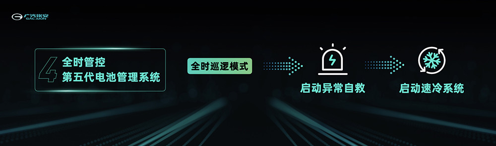 4-4全時管控第五代電池管理系統.jpg