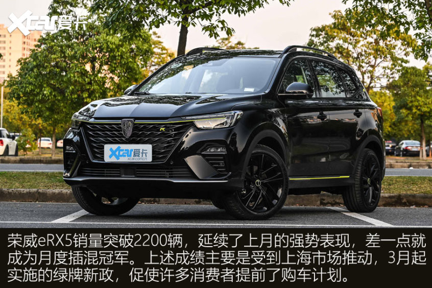2月新能源汽車銷量