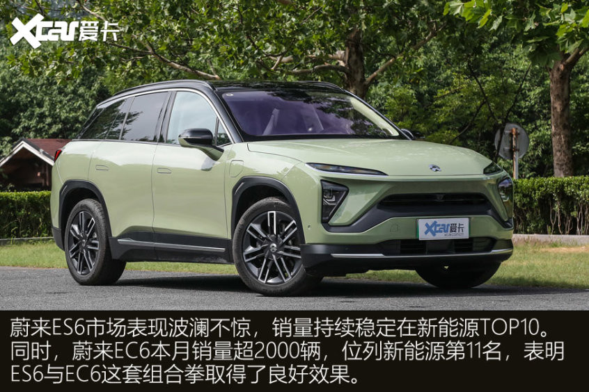 2月新能源汽車銷量