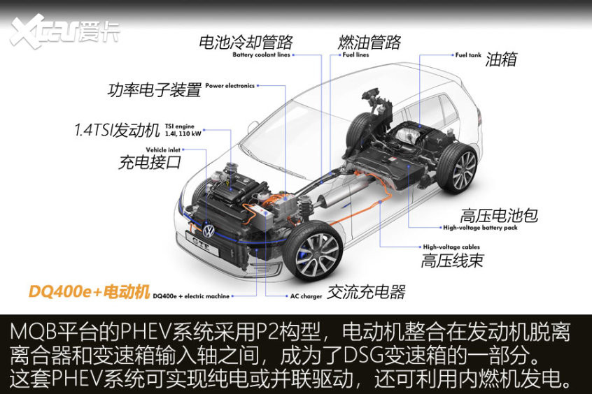 大众DQ400e变速箱