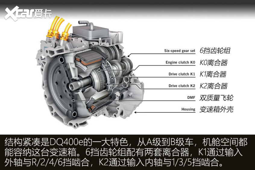 大众DQ400e变速箱