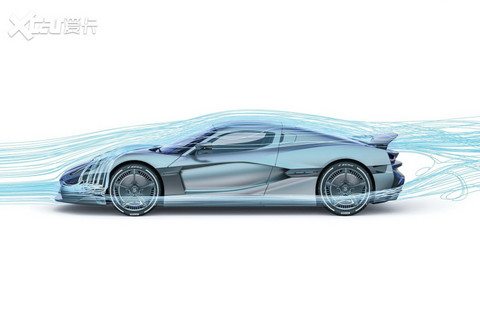 解析Rimac C_Two