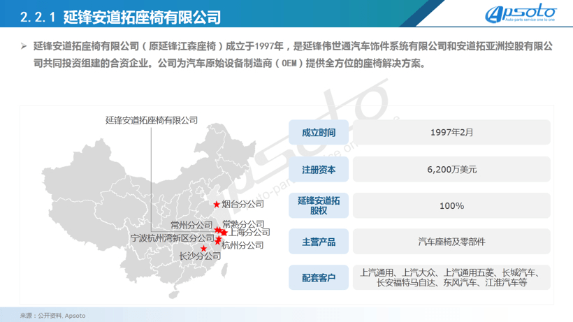 安道拓，延锋，延锋,汽车座椅