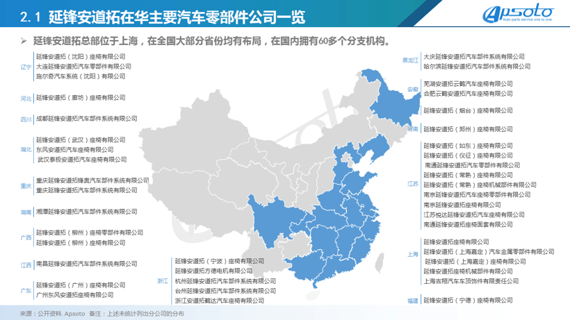 安道拓，延锋，延锋,汽车座椅