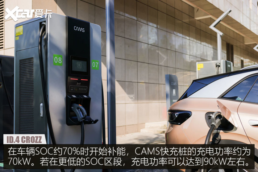 試駕大眾ID.4 CROZZ
