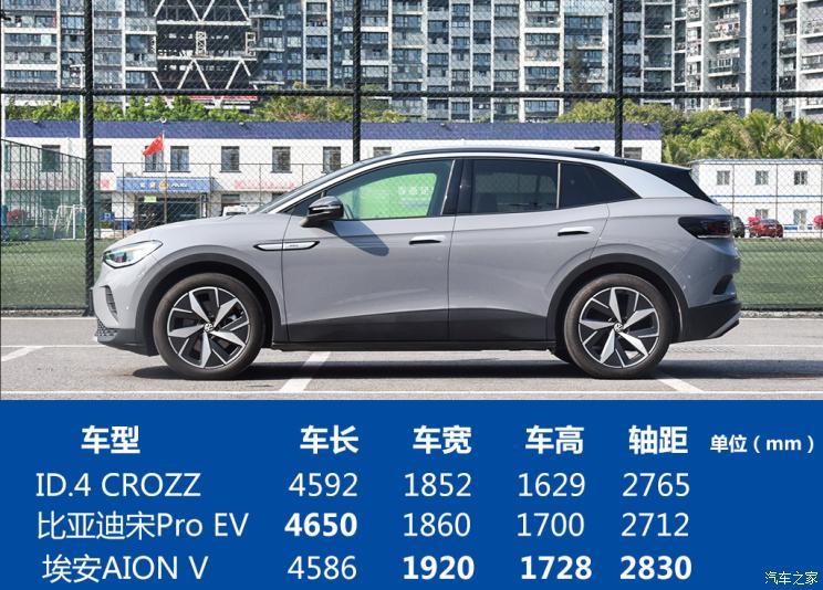 一汽-大眾 ID.4 CROZZ 2021款 長(zhǎng)續(xù)航PRO兩驅(qū)版