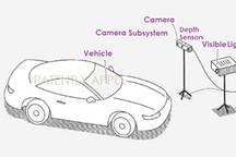 苹果宣布获得首个工业增强现实摄像头系统专利