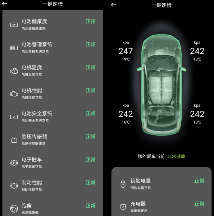 新车，销量，威马，威马汽车