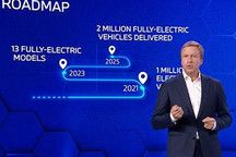电动化加速 宝马集团2021年财报发布会