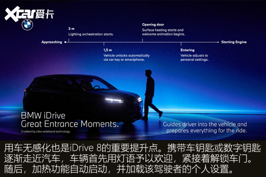 宝马iDrive 8.0解析