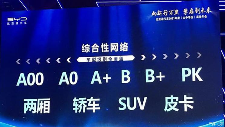 汽車之家