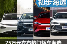 可潮玩可商務 25萬元左右熱門轎車推薦
