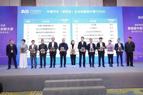 长城汽车,长安汽车,长城,魏建军,汽车创新,江淮 长城汽车,长安汽车,长城,魏建军,汽车创新,江淮