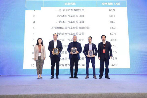 长城汽车,长安汽车,长城,魏建军,汽车创新,江淮 长城汽车,长安汽车,长城,魏建军,汽车创新,江淮